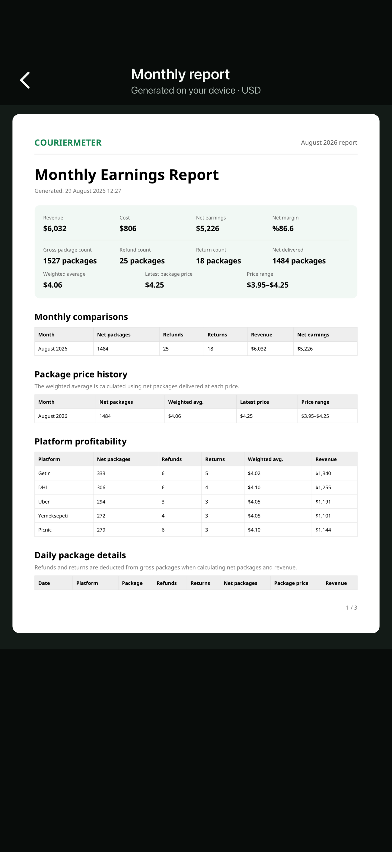 English monthly PDF report in US dollars